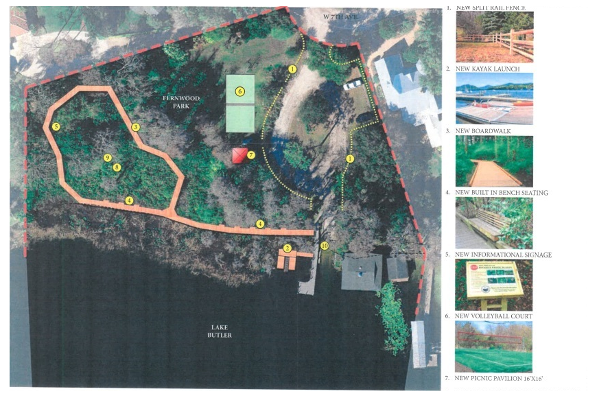 Map of Fernwood Park in Windermere, showing planned improvements including walking trails, kayak launch, volleyball court, picnic pavilion, and informational signage near Lake Butler.